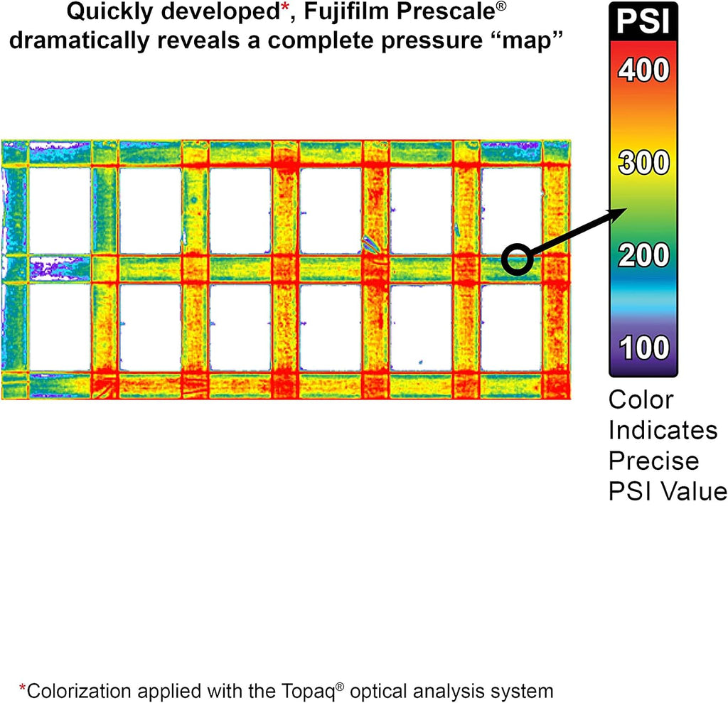 Fujifilm Prescale Ultra Low LLLW (3LW) - Surface Pressure Mapping; Pressure Indicating Film; Tactile Sensor - Pressure Range 28-85 PSI; 1 ft. x 10.6 in. Section - Best Practices Guide Included