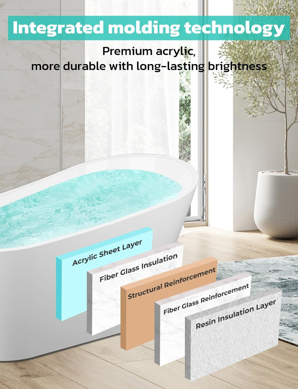 Zevemomo 55' Acrylic Freestanding Bathtub, White Soaking Tub with Brushed Nickel Overflow and Drain, Freestanding tub with Non-slip Design, cUPC Certified