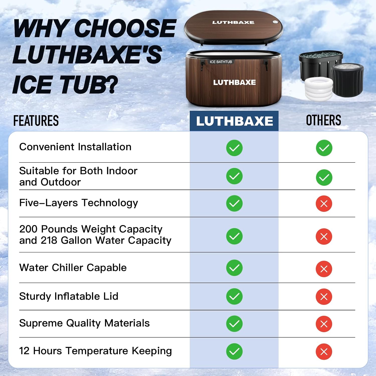 Cold Plunge | Upgraded 218 Gallon Inflatable Ice Freestanding Bathtub with 5 Layers Durable Design | Portable Cold Water Bath for Athletes' Recovery | Ice Bath for Outdoor and Camping | Wood Grain