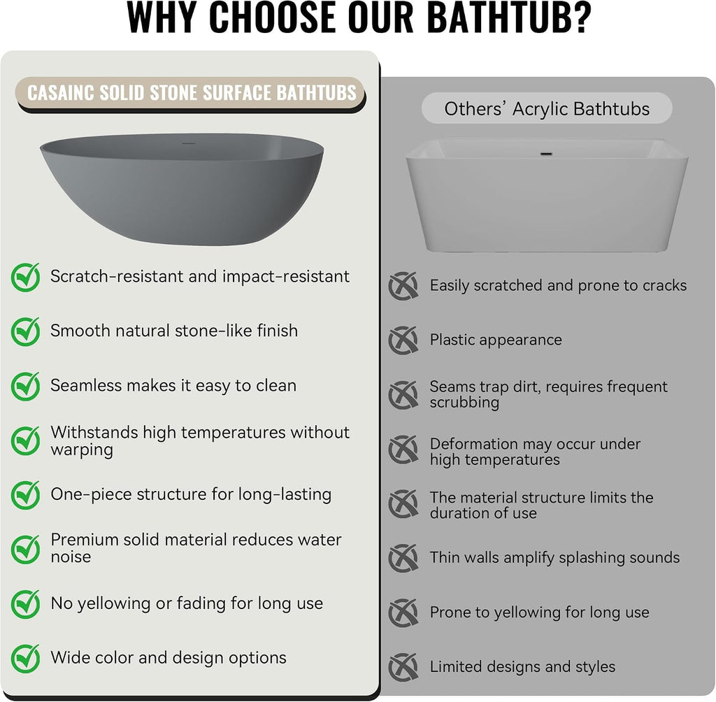 CASAINC 59' Solid Surface Freestanding Bathtub Egg-Shaped Stone Resin Freestanding Tub Matte Grey Stand-Alone Tub with Drain, Drain Hose & Sanding Paper