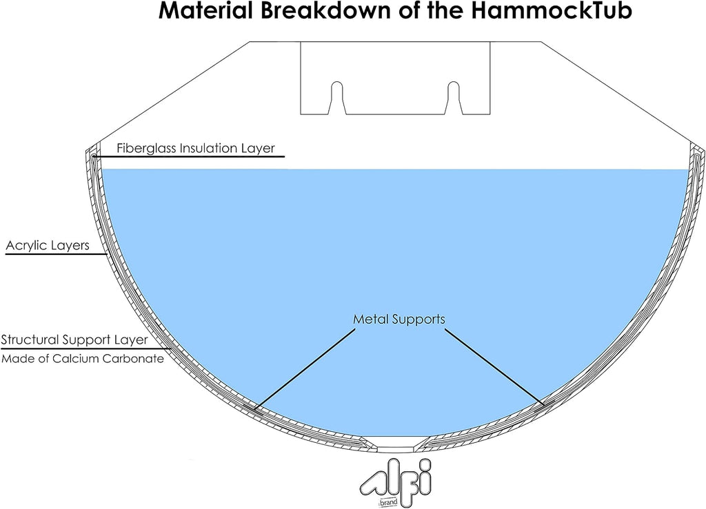 ALFI brand HammockTub1-BM Black Matte 79' Acrylic Suspended Wall Mounted Hammock Bathtub