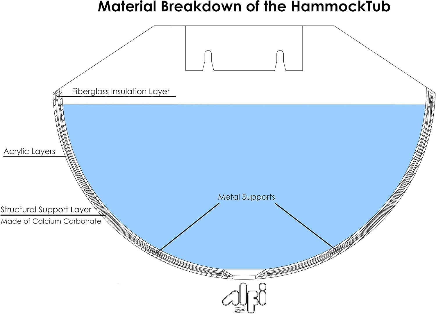 ALFI brand HammockTub1-BM Black Matte 79' Acrylic Suspended Wall Mounted Hammock Bathtub