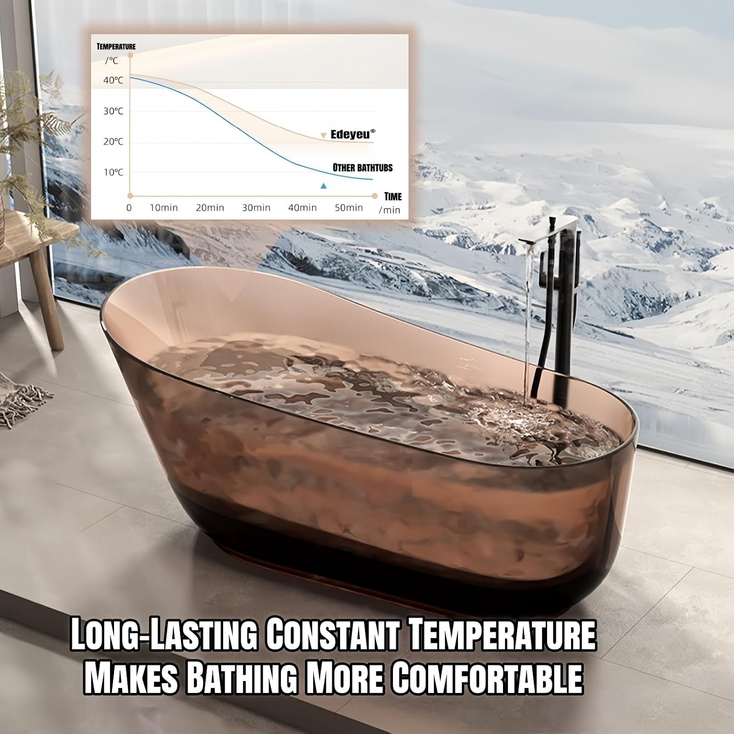 Freestanding Bathtub – Solid Surface Bathtub With Handcrafted Design, Extra Deep Soaking Tub, Free Standing Bathtub For Modern Bathroom Luxury Spa Use (68',Blue B)