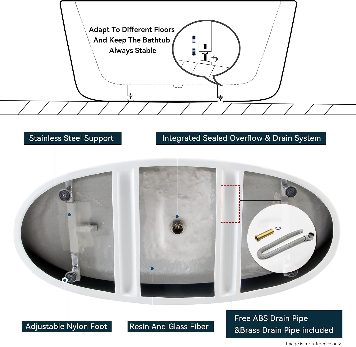 FerdY 67' Acrylic Freestanding Bathtub, Contemporary Soaking tub with Matte Black Drain & Overflow, Elegant Oval Shape, cUPC Certified, Tahiti