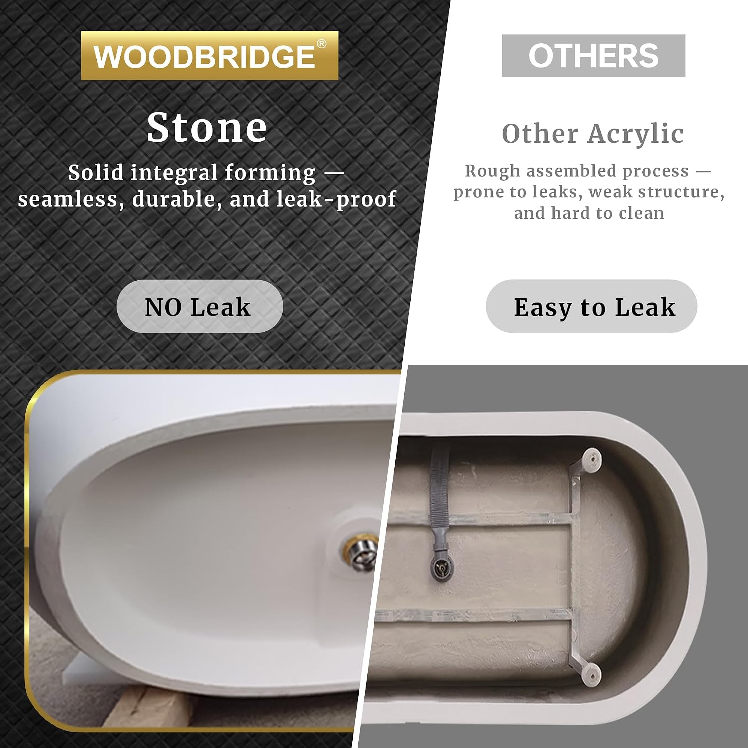 WOODBRIDGE 55 in. x 31.5 in. Stone Resin Luxury Contemporary Solid Surface Freestanding Bathtub in Matte White
