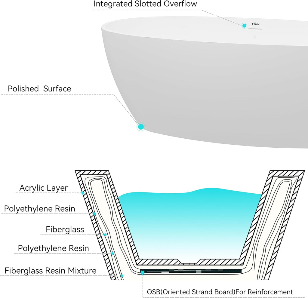 FerdY 67' Acrylic Freestanding Bathtub, Contemporary Soaking tub with Brushed Gold Drain, Elegant Oval Shape, cUPC Certified, Tahiti