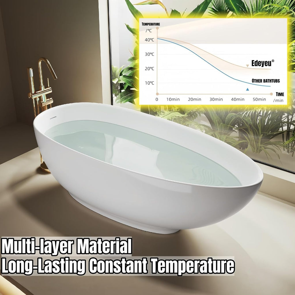 68' Edeyeu Freestanding Bathtub - Modern Artificial Stone Soaking Bathtub, Extra-Deep Freestanding Bathtub, Colored Free Standing Tub, Durable Pmma Artificial Stand Alone Tub Blue