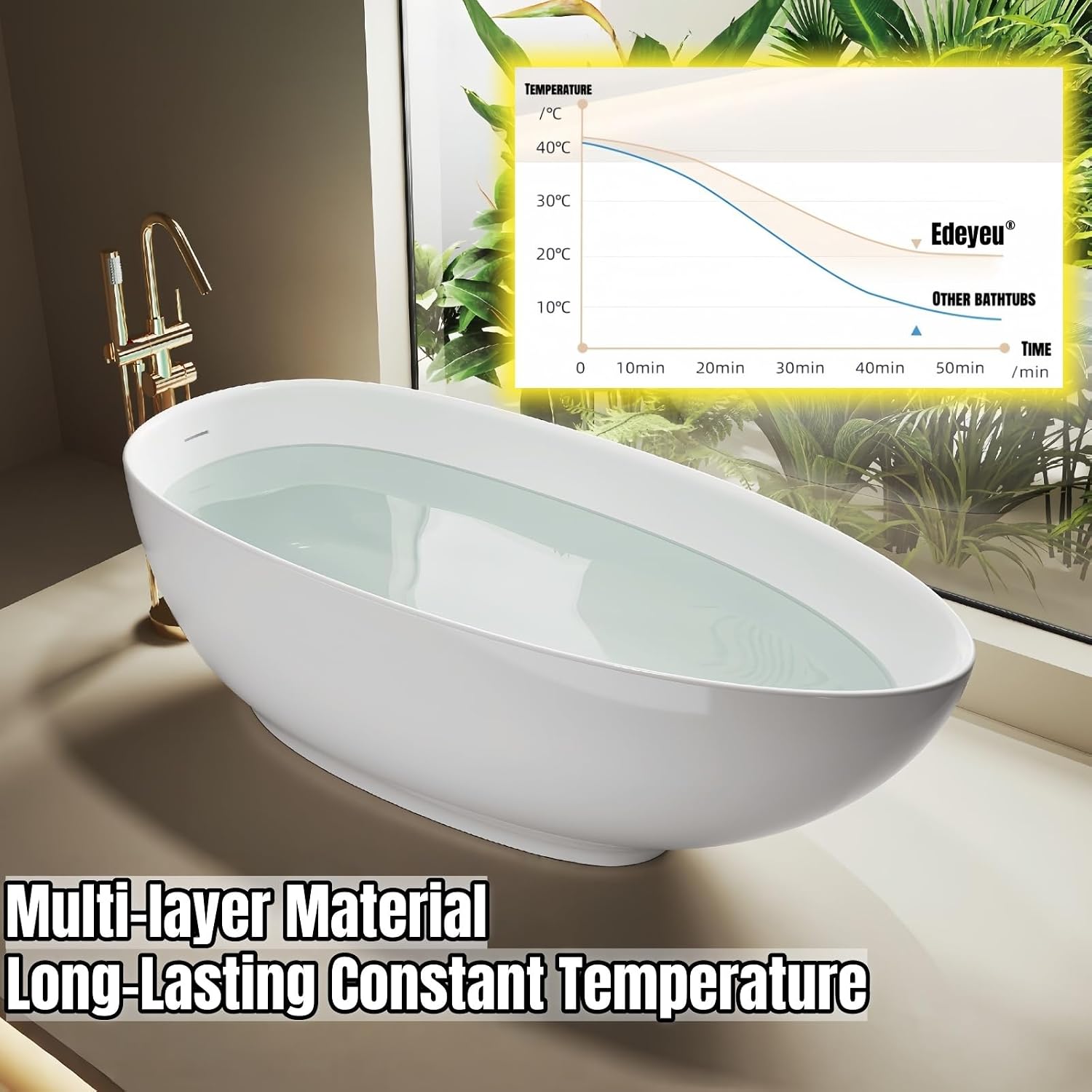 72' Edeyeu Freestanding Bathtub - Modern Artificial Stone Soaking Bathtub, Extra-Deep Freestanding Bathtub, Colored Free Standing Tub, Durable Pmma Artificial Stand Alone Tub Green