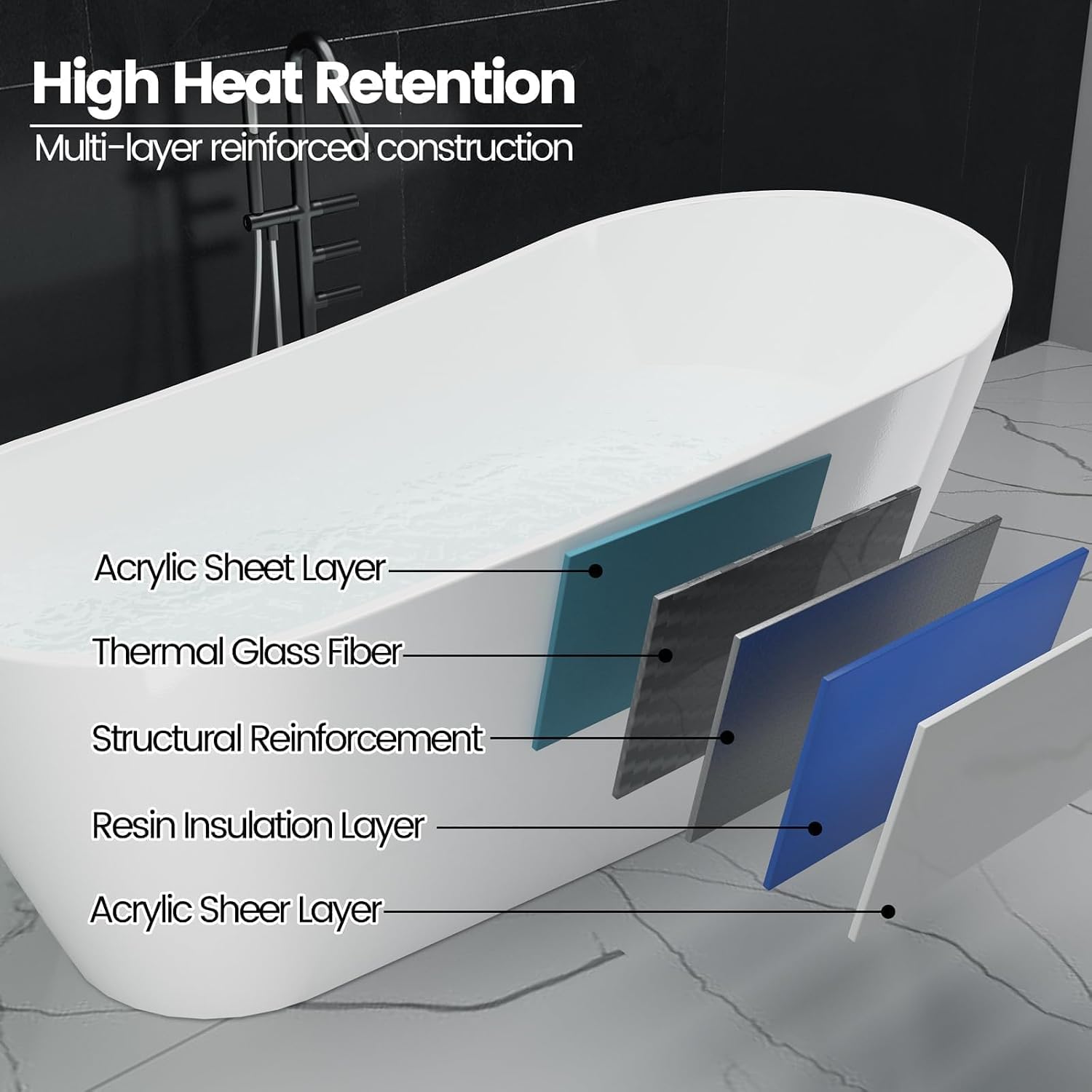 59' Acrylic Freestanding Soaking Bathtub, Contemporary Stand Alone Tub, Ergonomic Deep Soaking Design, Integrated Overflow & Chrome Drain, cUPC Certified