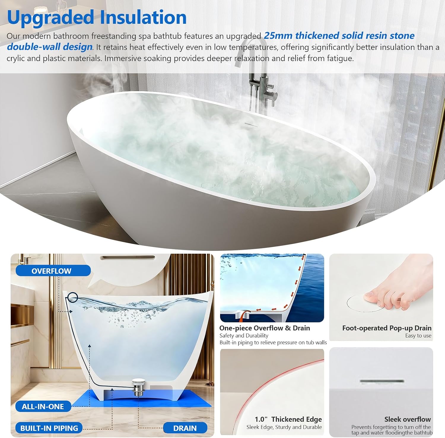55″ Freestanding Solid Surface Bathtub, Oval Thick Edge Matte White Stone Resin Stand Alone Soaking Tub, Ergonomic Free standing Flatbottom Tubs with Overflow, Pop-up Drain (Matte White, 55')