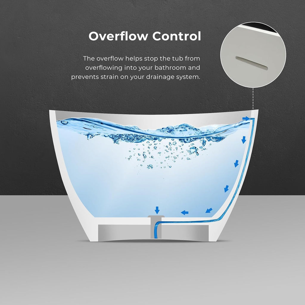 Upgraded 65' Solid Surface Freestanding Bathtub, Oval Stone Resin Tub with Overflow and Pop-up Drain, Matte White
