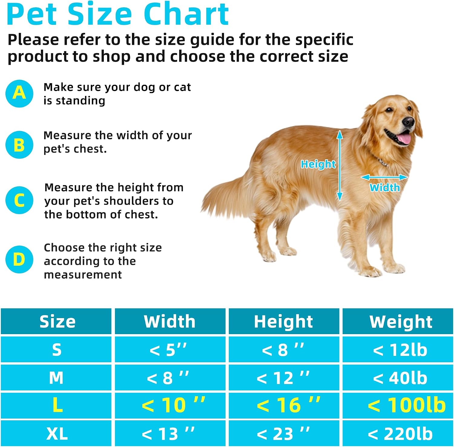 3-Flap Steel Large Dog Door for Exterior Doors with Sliding Lock Panel, Energy-Efficient Insulated Pet Door, Extreme Weather Doggy Door with Telescoping Tunnel, Never Rust（Pets Up to 100 Lb）