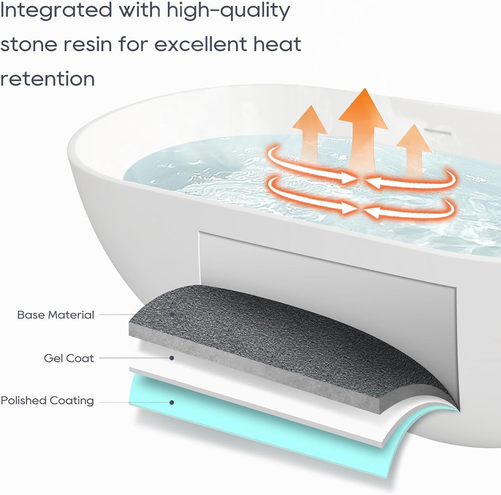 SJ STAR&JANE 59' Solid Surface Freestanding Bathtub, Matte White Oval Soaking Stone Resin Tub with Overflow and Pop-up Drain for Modern Bathrooms