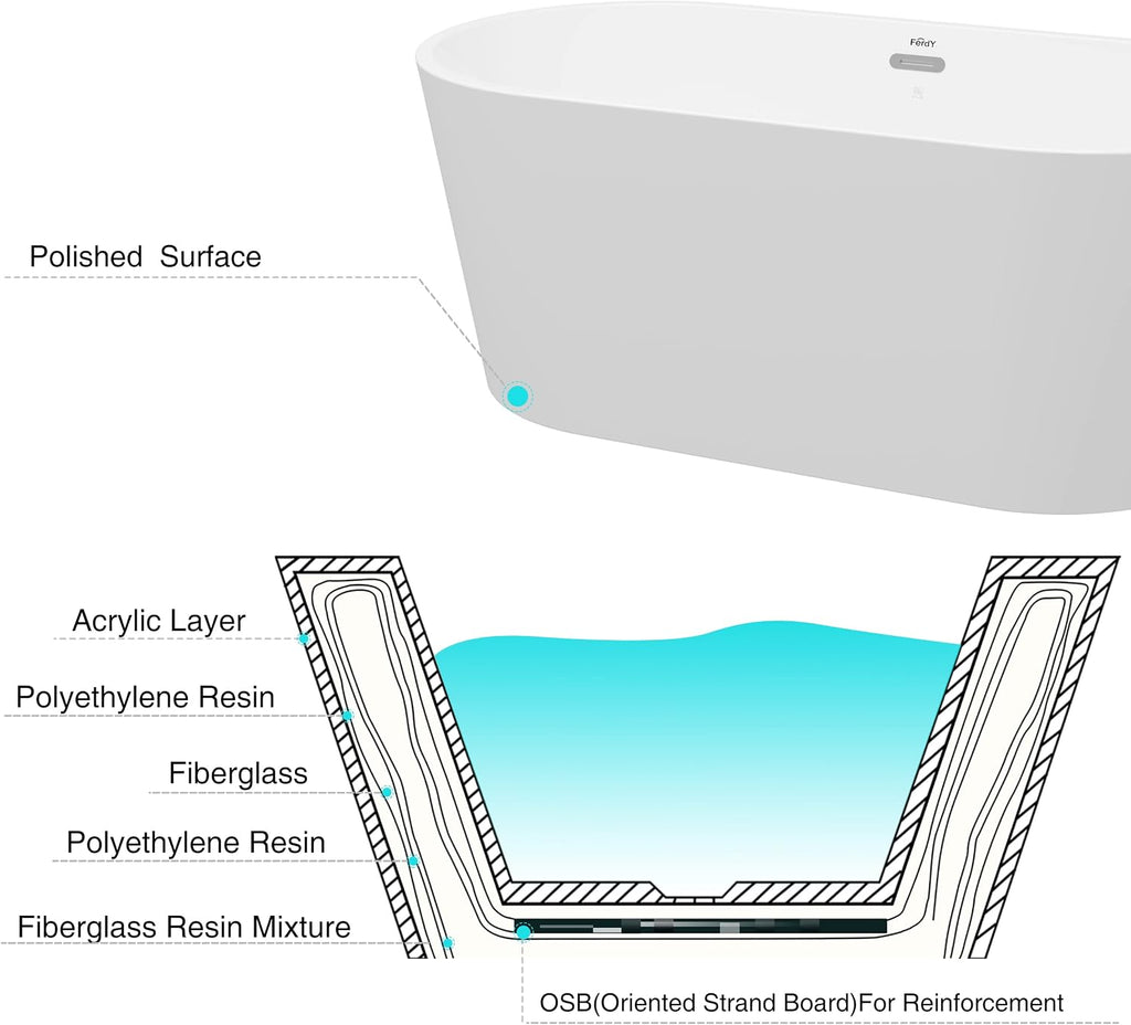 FerdY Shangri-La 59' Acrylic Freestanding Bathtub, Classic Oval Shape Acrylic freestanding tub Modern White, cUPC Certified, Chrome Drain&FerdY Back Scrubber for Shower,Long Handled Loofah on a Stick