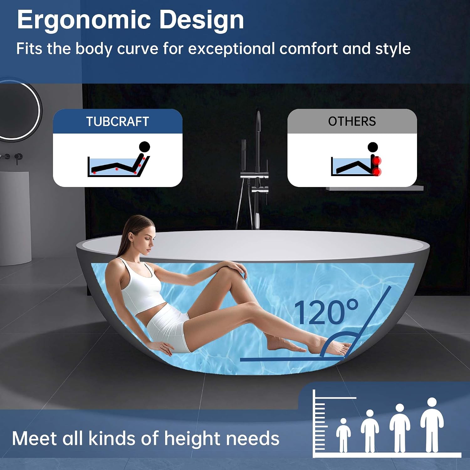 67' x 39' Freestanding Solid Surface Resin Stone Bathtub, Modern Design Stand Alone Tub with Pop Up Drain and Overflow, Matte White 301MW1700