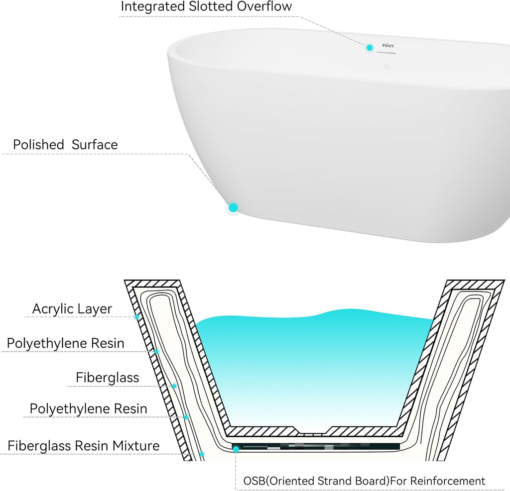 FerdY 59' Acrylic Freestanding Bathtub, Contemporary Soaking tub with Brushed Gold Drain, Elegant Oval Shape, cUPC Certified, Bali