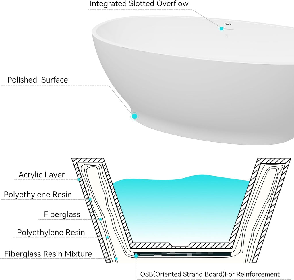 FerdY Koh Samui 65' Freestanding Bathtub with Headrest, Elegant Oval Shape, Double Walled Insulation Bathtub with Center Brushed Nickel Drain & Minimalist Linear Design Overflow & Bath Pillow