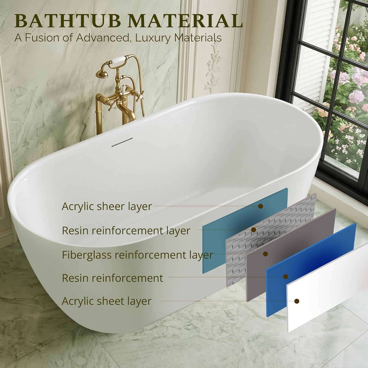 59' Freestanding Bathtub, Modern Oval Acrylic Soaking Tub with Overflow & Shower Function, Deep Standalone Tub with cUPC Certification, Double-Walled Insulation, White (59Inch)