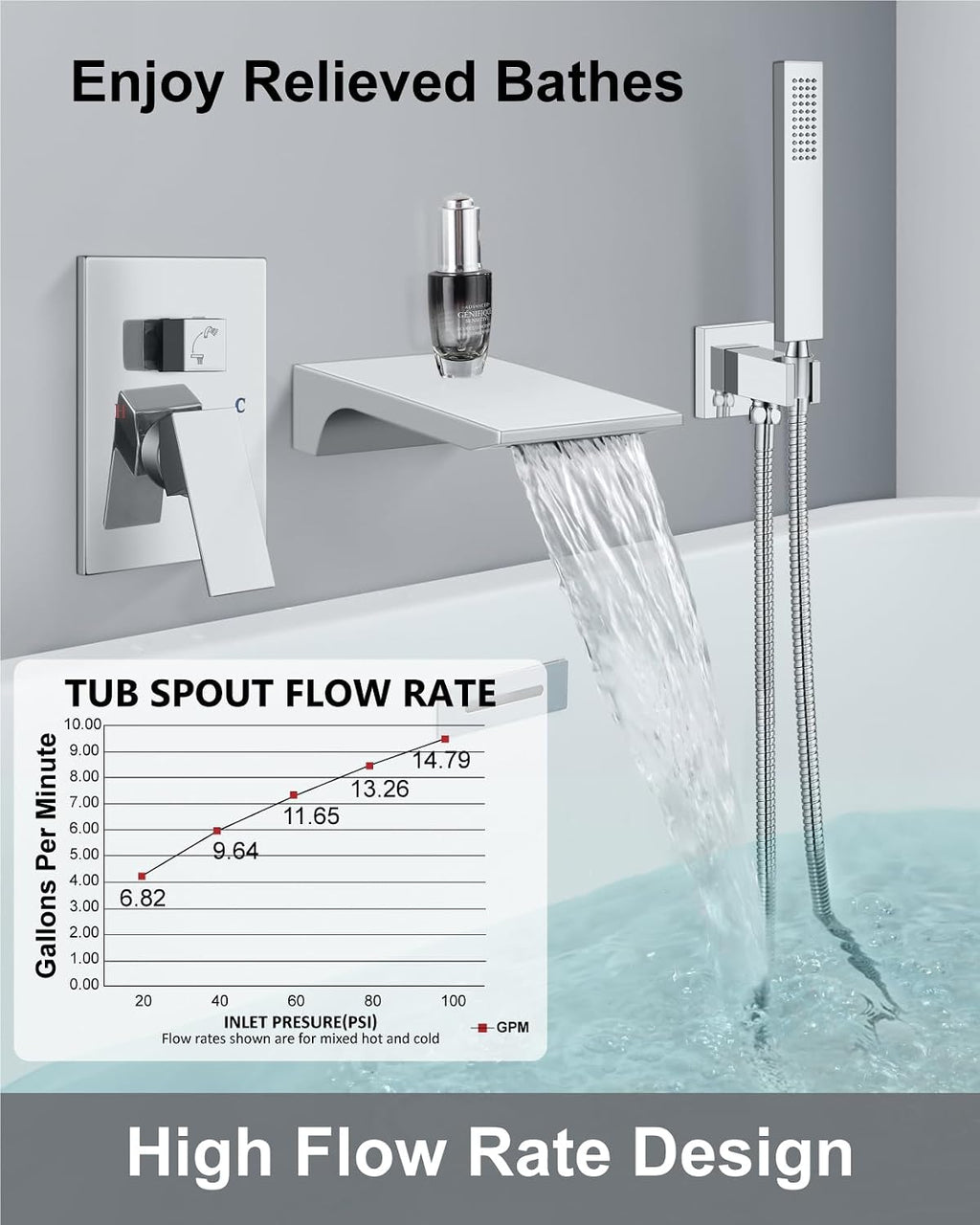 Aolemi Wall Mount Bathtub Faucet,Tub Faucet Set Waterfall Wall Mounted Tub Filler with Handheld Sprayer Single Handle,Polish Chrome