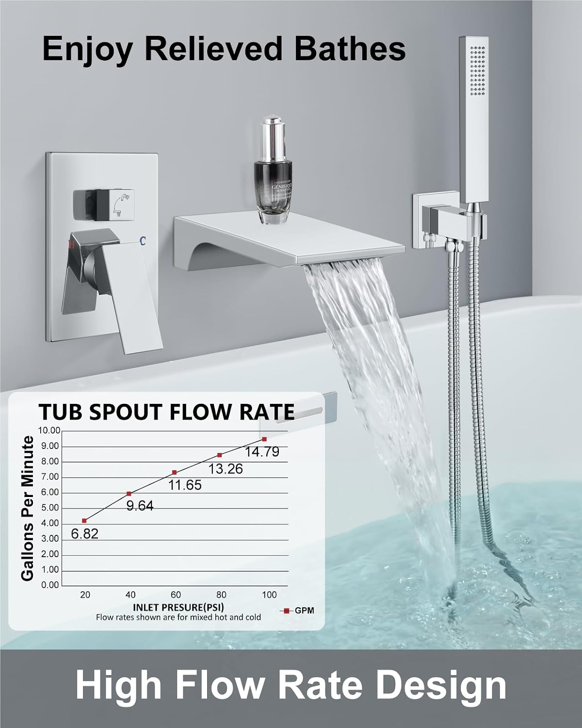 Aolemi Wall Mount Bathtub Faucet,Tub Faucet Set Waterfall Wall Mounted Tub Filler with Handheld Sprayer Single Handle,Polish Chrome