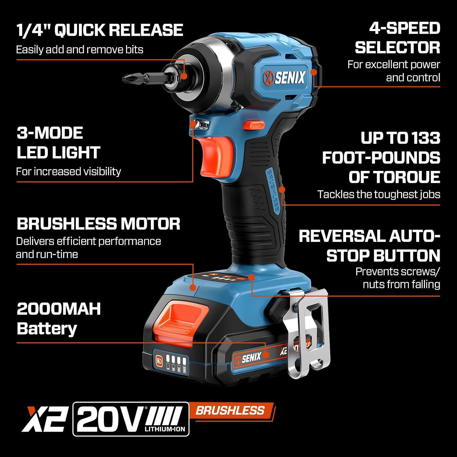 SENIX X2 20 Volt Max* 1/4-Inch Cordless Impact Driver, 4-Speed Battery Screwdriver, Brushless Motor, LED Light, 130 Foot-Pounds of Max Torque, Includes Soft Bag, 2.0 Ah Battery & Charger (PDIX2-M2)