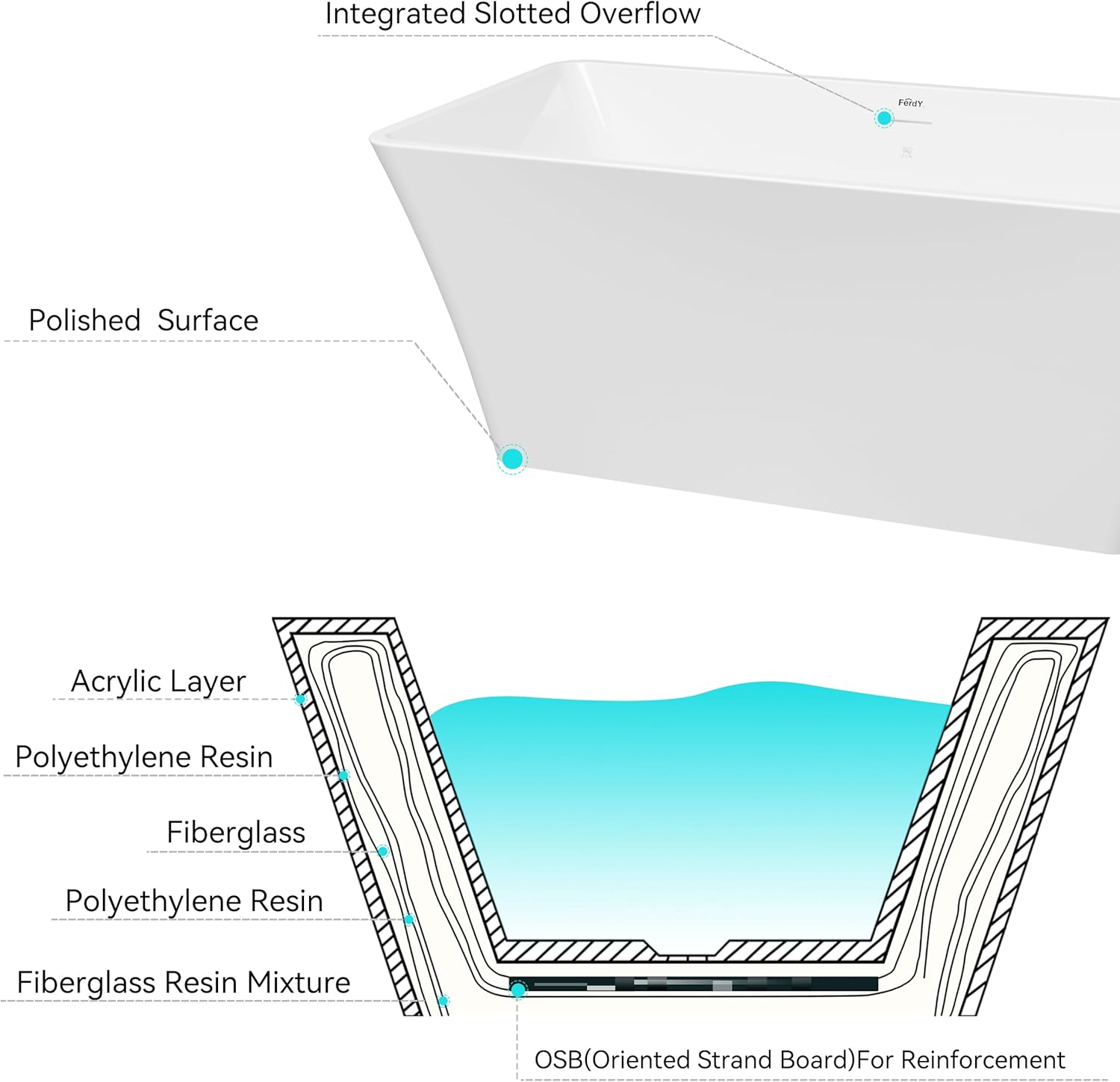 FerdY Sentosa 59' Acrylic Freestanding Bathtub, Contemporary Design Soaking Tub with Polished Chrome Drain and Minimalist Linear Design Overflow, Easy to Install