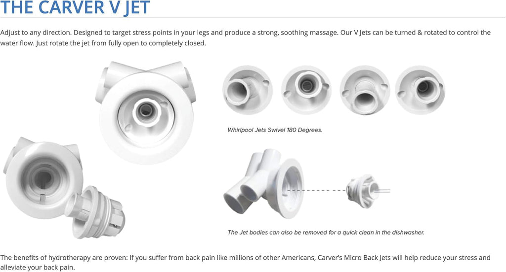 Carver Tubs - CT6060 - Modern Fiberglass Whirlpool Water Massage Bathtub, 6 Jets With Heater Builtin - White Triangular Corner Acrylic Two Person Tub - Deep Relaxing Soak - 60'L x 60'W x 19.5'H