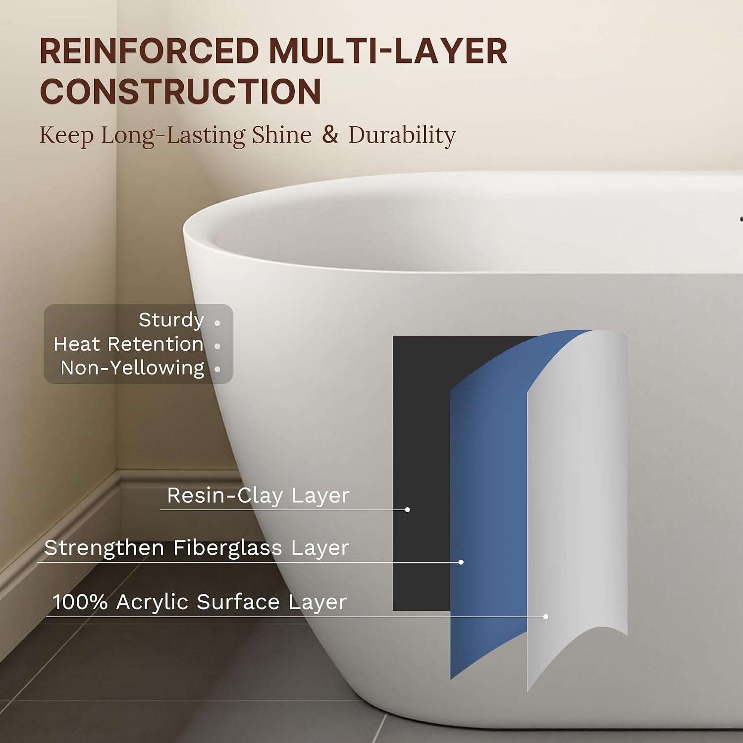 59' Free Standing Tub, Modern Deep Soaking Tub, Acrylic Stand Alone Bath Tub for Bathroom, Freestanding Bathtub with Integrated Overflow & Pop-Up Drain, cUPC Certified, Glossy White Finish
