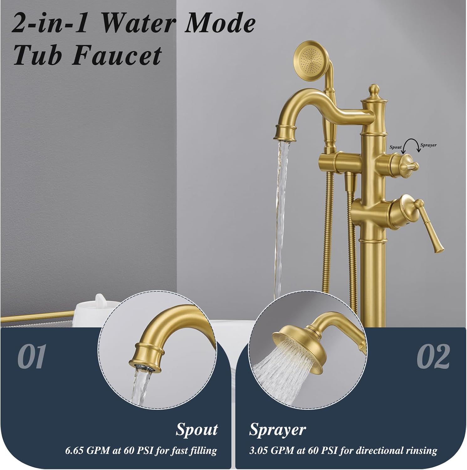 Free Standing Tub Faucet, Qinkell Classic Elegant Gooseneck Freestanding Bathtub Faucet with Sprayer Brass Luxury Floor Mount Bath Faucets High Flow Roman Tub Filler, Brushed Gold (QC-202511BG)