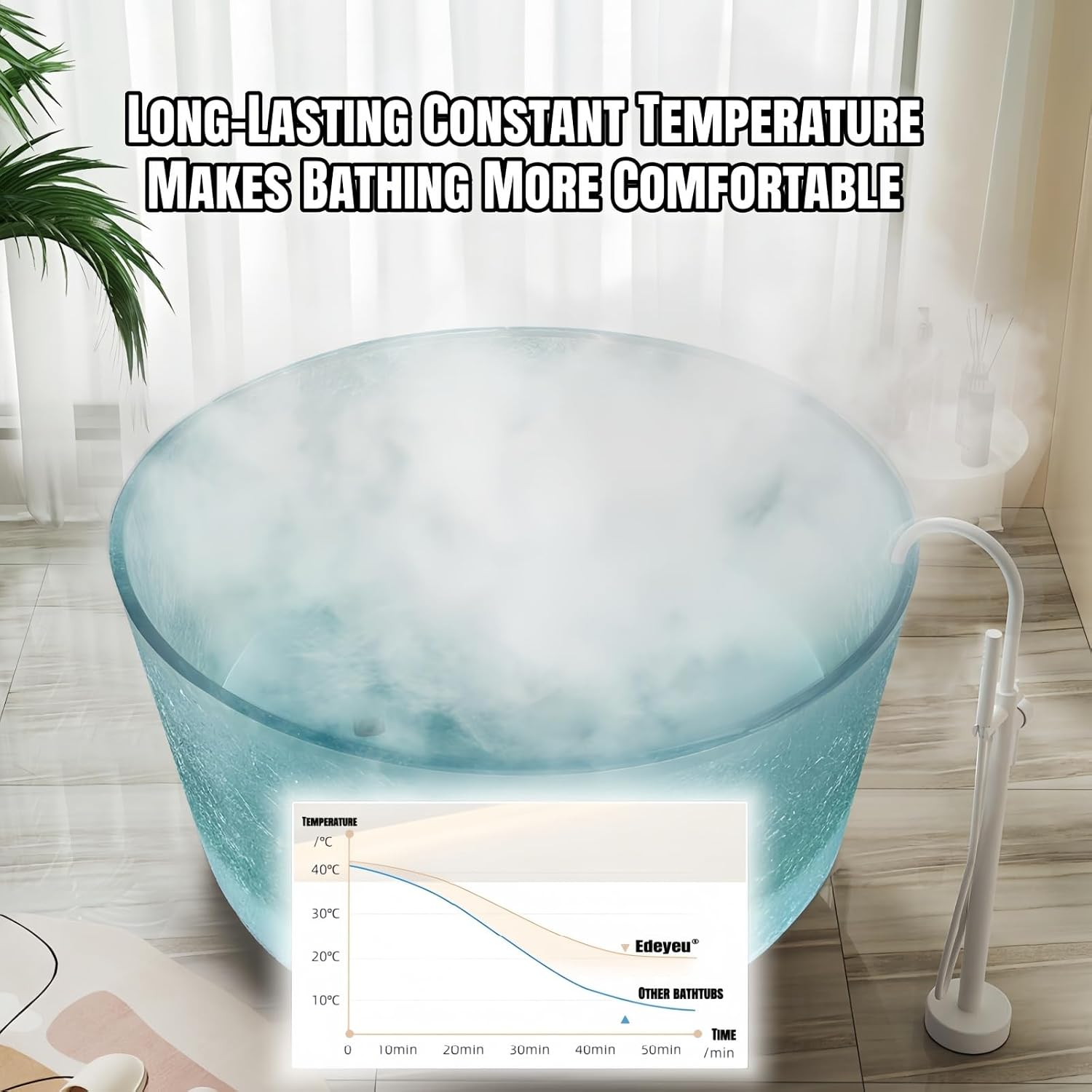 47' Edeyeu Freestanding Bathtub - Round Solid Surface Bathtub With Ice Crack Texture, Luxury Extra Deep Soaking Tub, Natural Resin Stand Alone Free Standing Tub For Modern Bathroom Design Blue