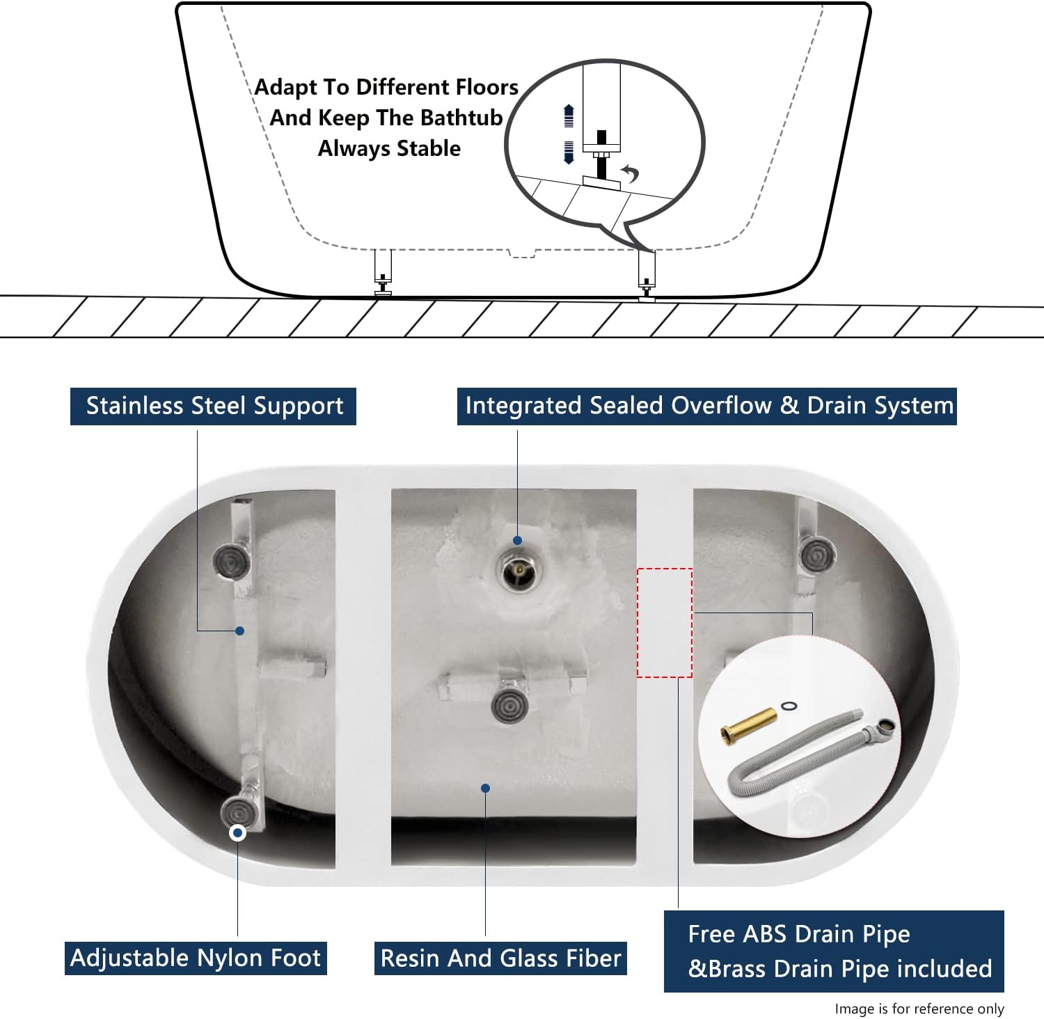 FerdY Luzon 55' Acrylic Freestanding Bathtub, Ergonomic Lightweight Classic Oval Soaking Bathtub with Brushed Nickel Drain & Bath Pillow for Bathtub,Thick Tub Pillows, Breathable 4D Air Mesh