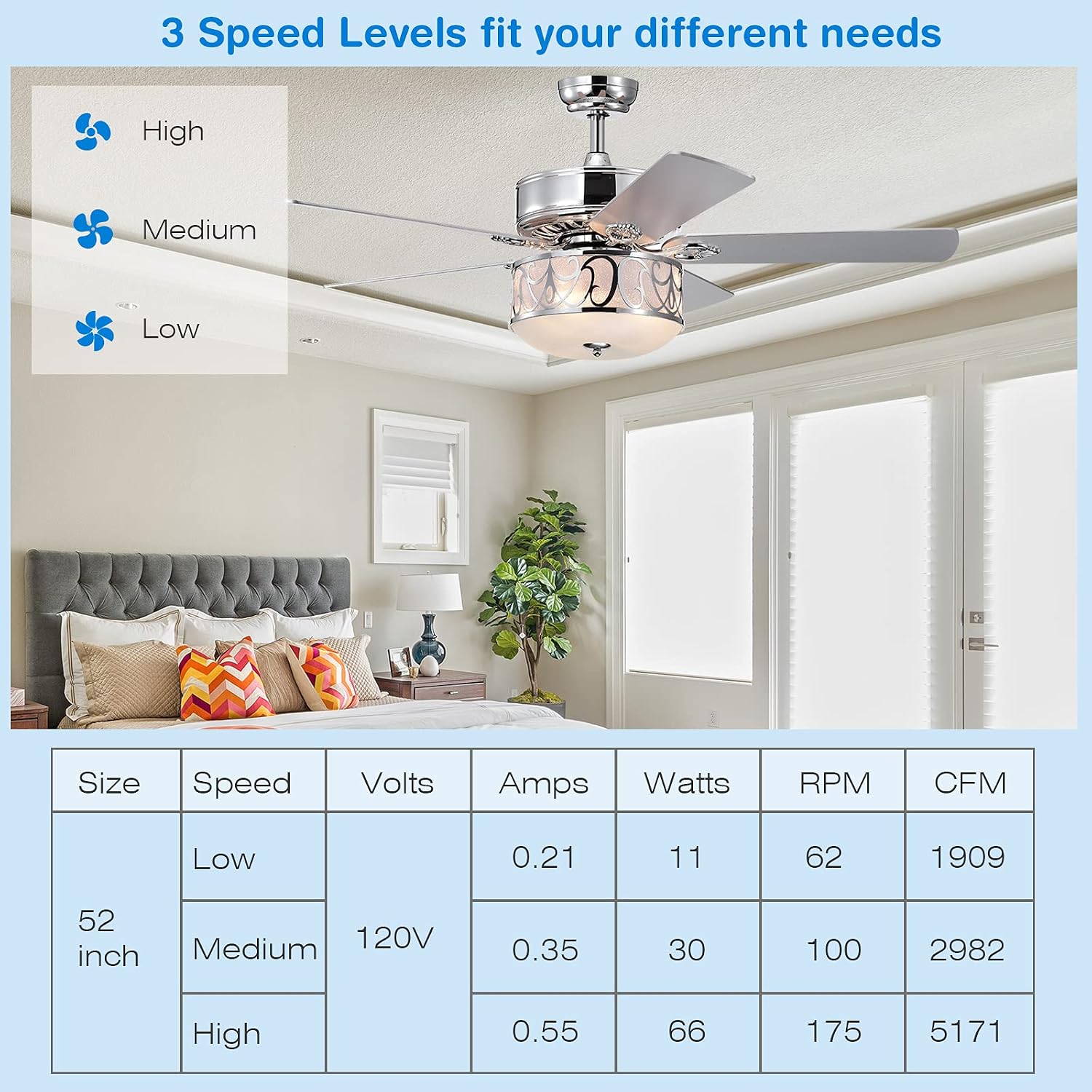 Tangkula 52?Ceiling Fan w/Lights & Remote Control, Lighting Fan w/5 Reversible Blades, 3 Wind Speed, Timer Function, Fan Lamp Suitable for Living Room, Bedroom (Silver)
