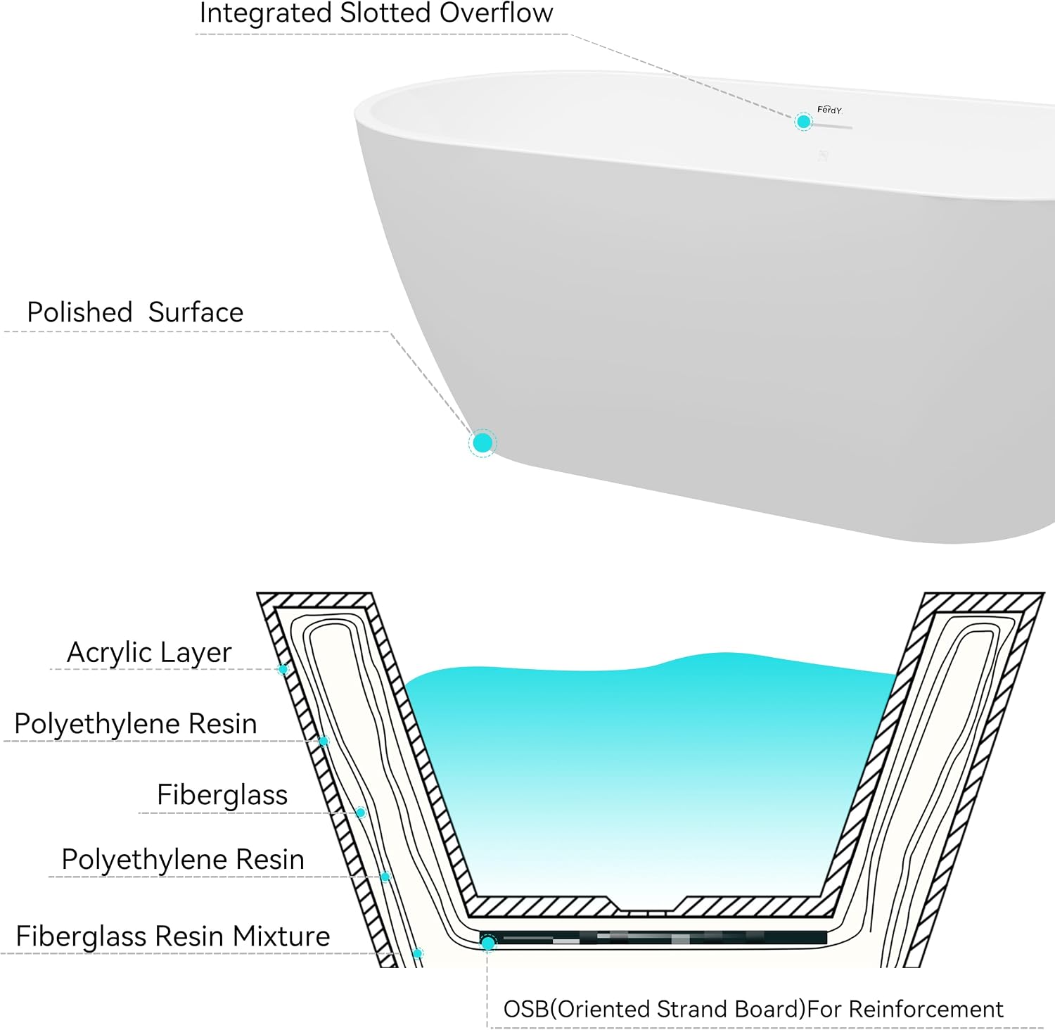 FerdY 59' Bali Elite Acrylic Freestanding Bathtub with Headrest, Gracefully Shaped Soaking Bathtub, cUPC Certified, Toe-Tap Brushed Nickel Drain & Overflow & Bath Pillow Included