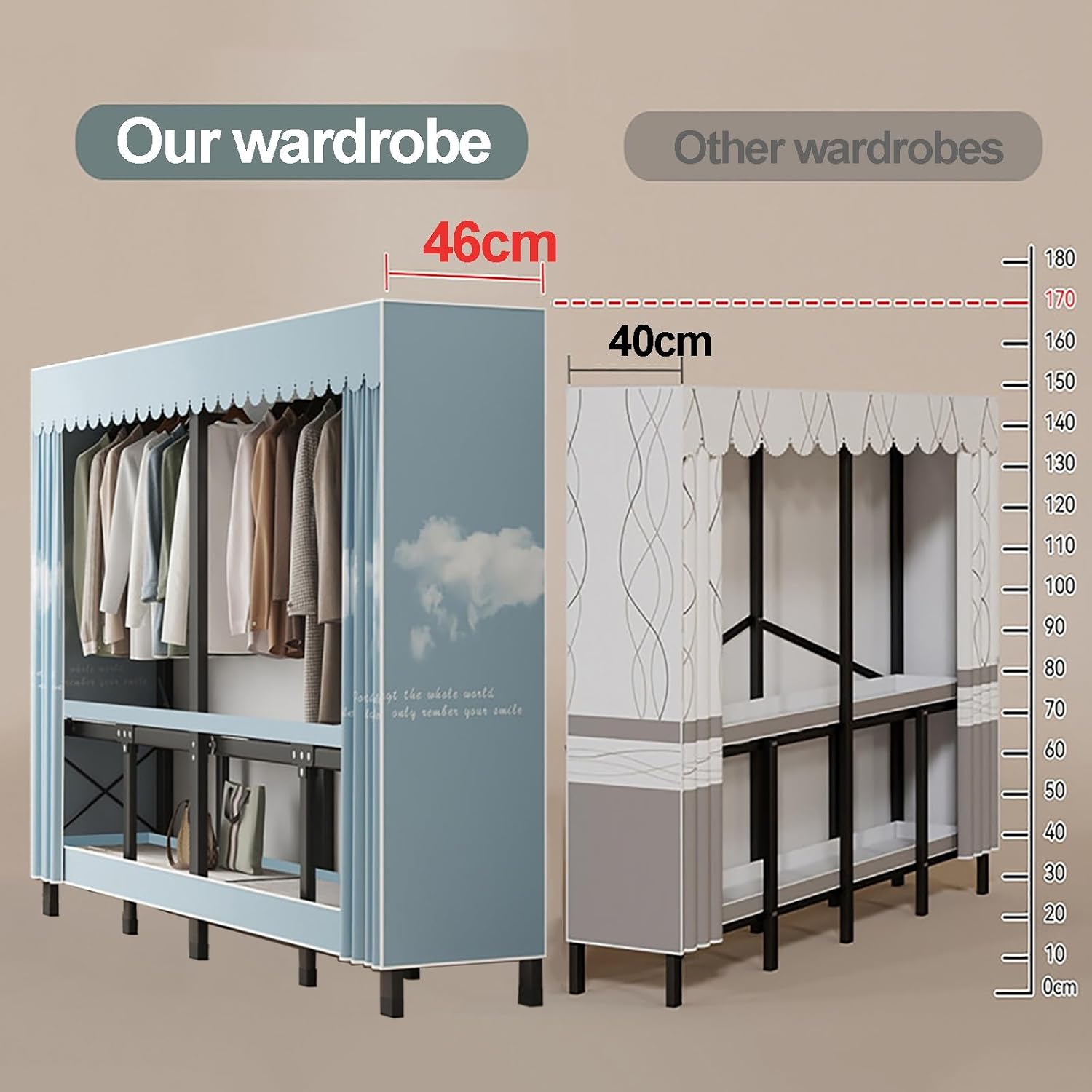Heavy Duty Clothes Rack With Cover Foldable Closet Wardrobe Metal Clothing Rack Portable Garment Racks For Hanging Clothes Freestanding Armoire Covered Storage(Yellow2,195x46x170cm)