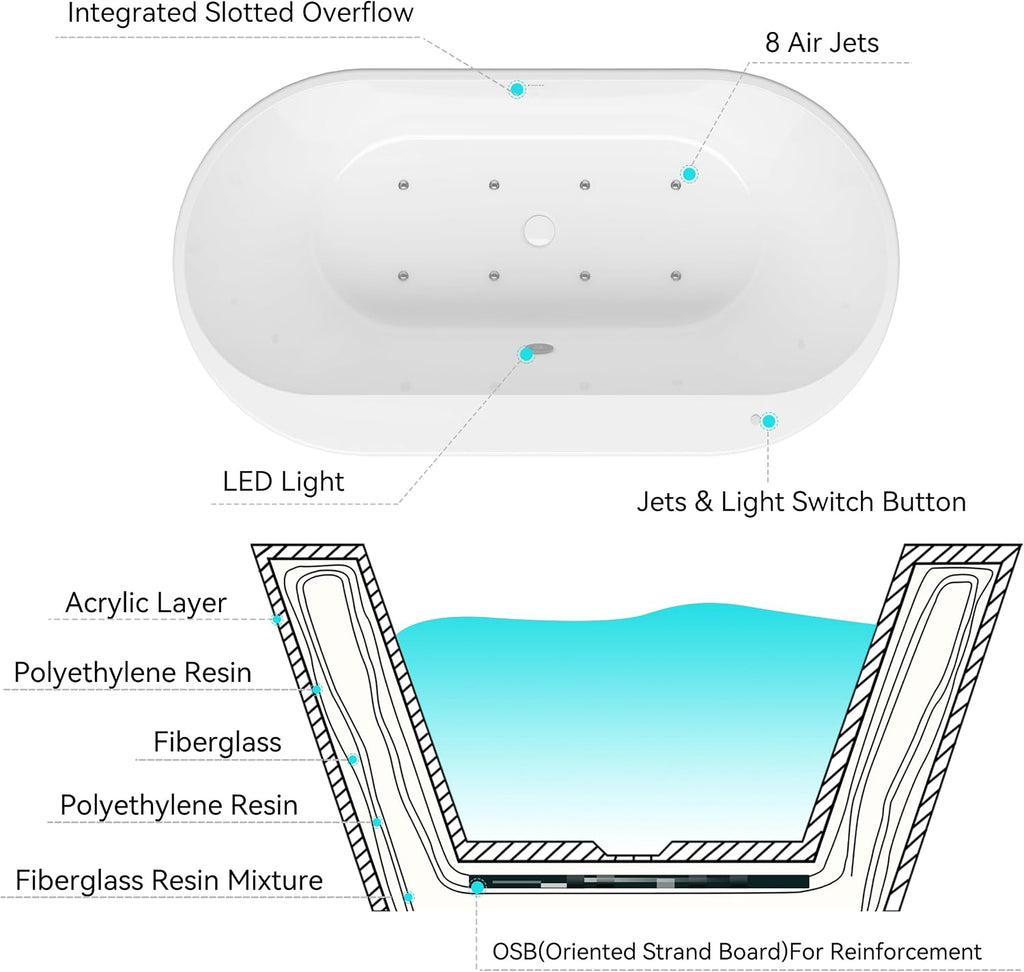 FerdY 59' Acrylic Freestanding Whirlpool Bathtub with LED Light, 8 Air & Water Jets, Contemporary Soaking tub with White Drain, Elegant Oval Shape, cUPC Certified, Mauritius