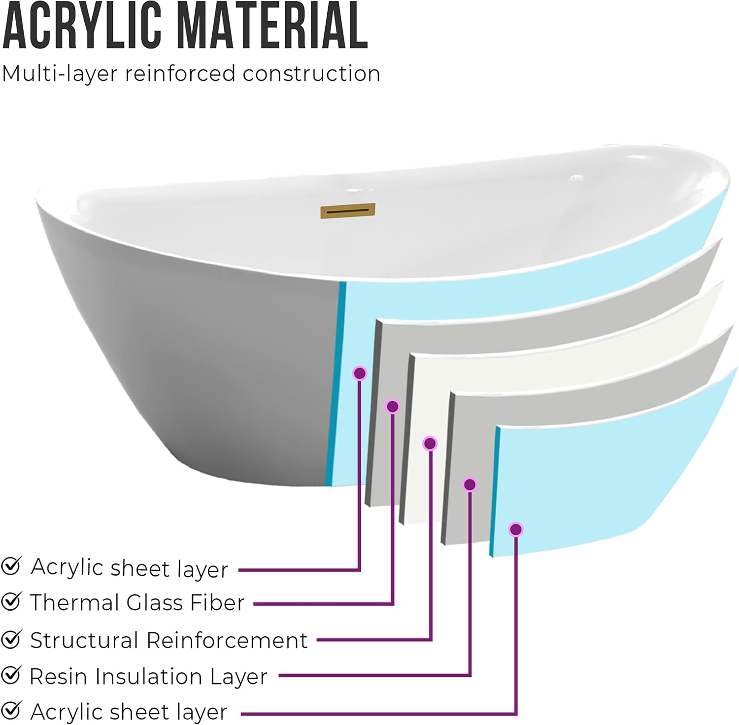 Vanity Art 71' X 33' Freestanding Bathtub | Home Improvement Bathtubs with Contemporary Design for Soaking and Bathing, Overflow and Pop-up Drain with UPC Certified, Acrylic, VA6807-TG