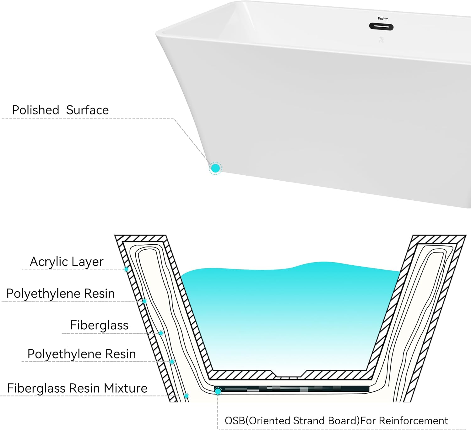 FerdY Sentosa 67' Acrylic Freestanding Bathtub, Contemporary Design Soaking Tub with Matte Black Drain & Back Scrubber for Shower,Long Handled Loofah on a Stick, Soft PE Mesh Back Sponge