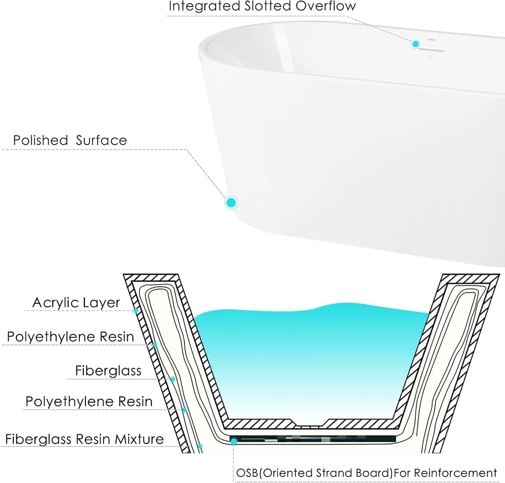 FerdY Luzon 55' Acrylic Freestanding Bathtub, Ergonomic Lightweight Classic Oval Soaking Bathtub with Brushed Nickel Drain & Back Scrubber for Shower,Long Handled Loofah on a Stick, Body Brush