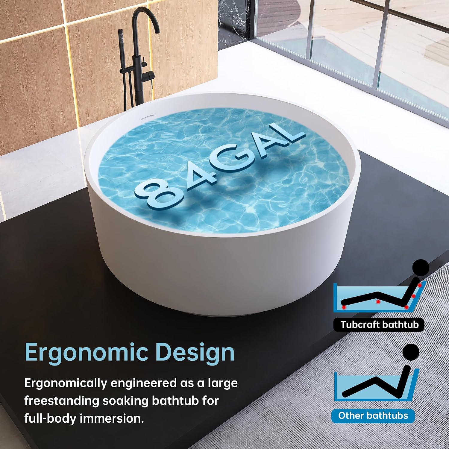 Round Freestanding Tub 49', Solid Surface Bathtub Matte White | Deep Soaking Bathtub, Stone Resin Stand Alone Tub with Overflow and Pop-up Drain, cUPC Certifie