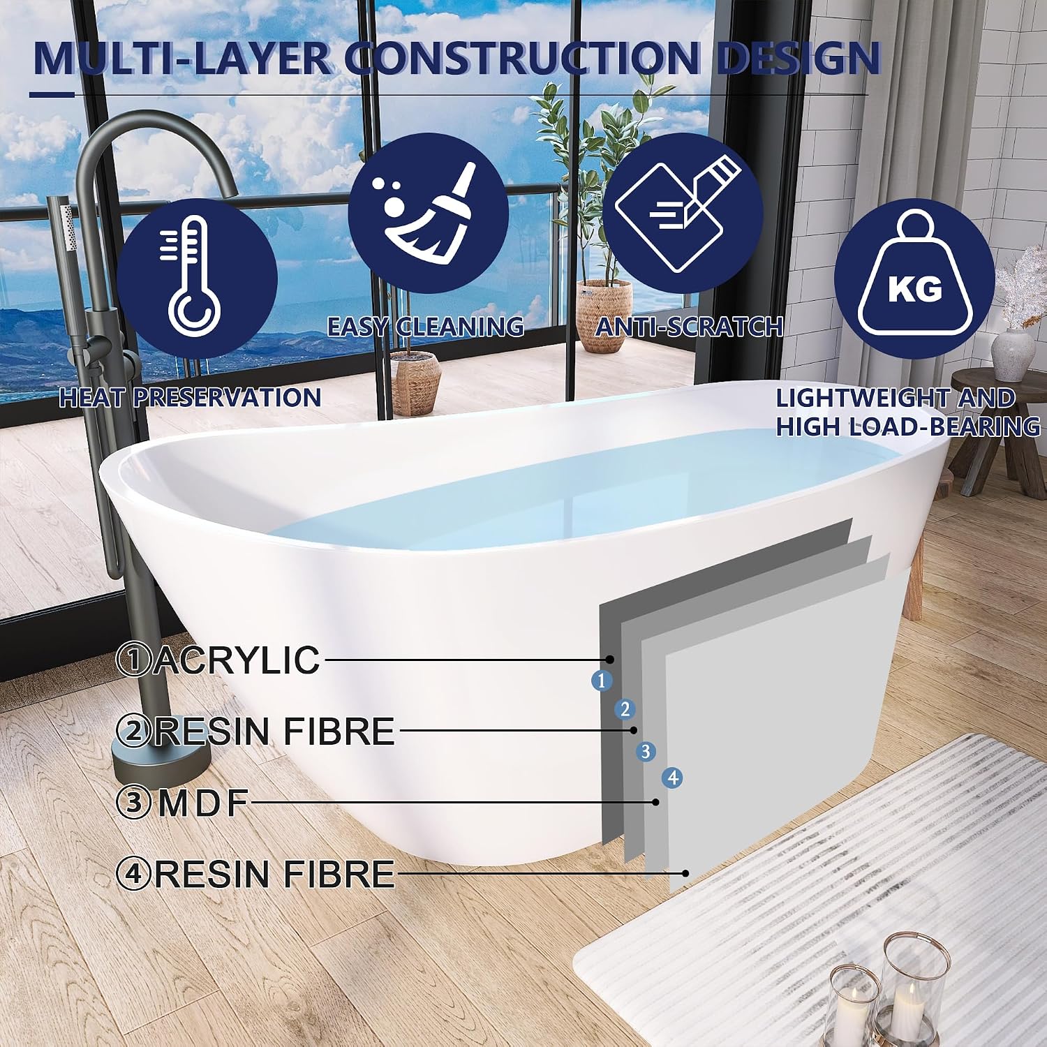 59' Acrylic Free Standing Tub, Stand Alone Tub, Freestanding Bathtub, Soaking Bathtub, cUPC Certified, CM(Glossy White)