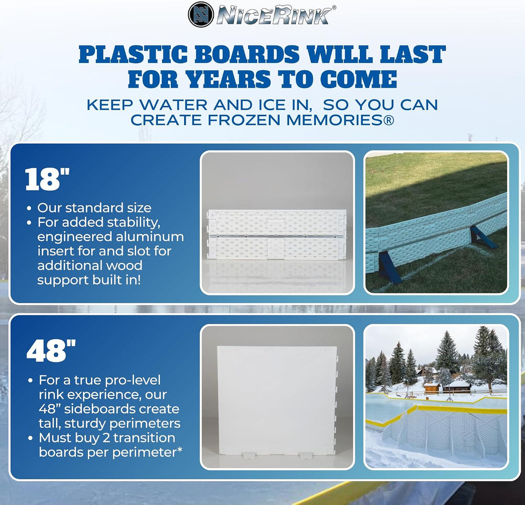 Backyard Ice Rink Accessories - Brackets, Boards, Kick Plates, Bumper Caps, and Netting - Made in USA and Canada Build Repair and Upgrade DIY Hockey and Skating Rinks