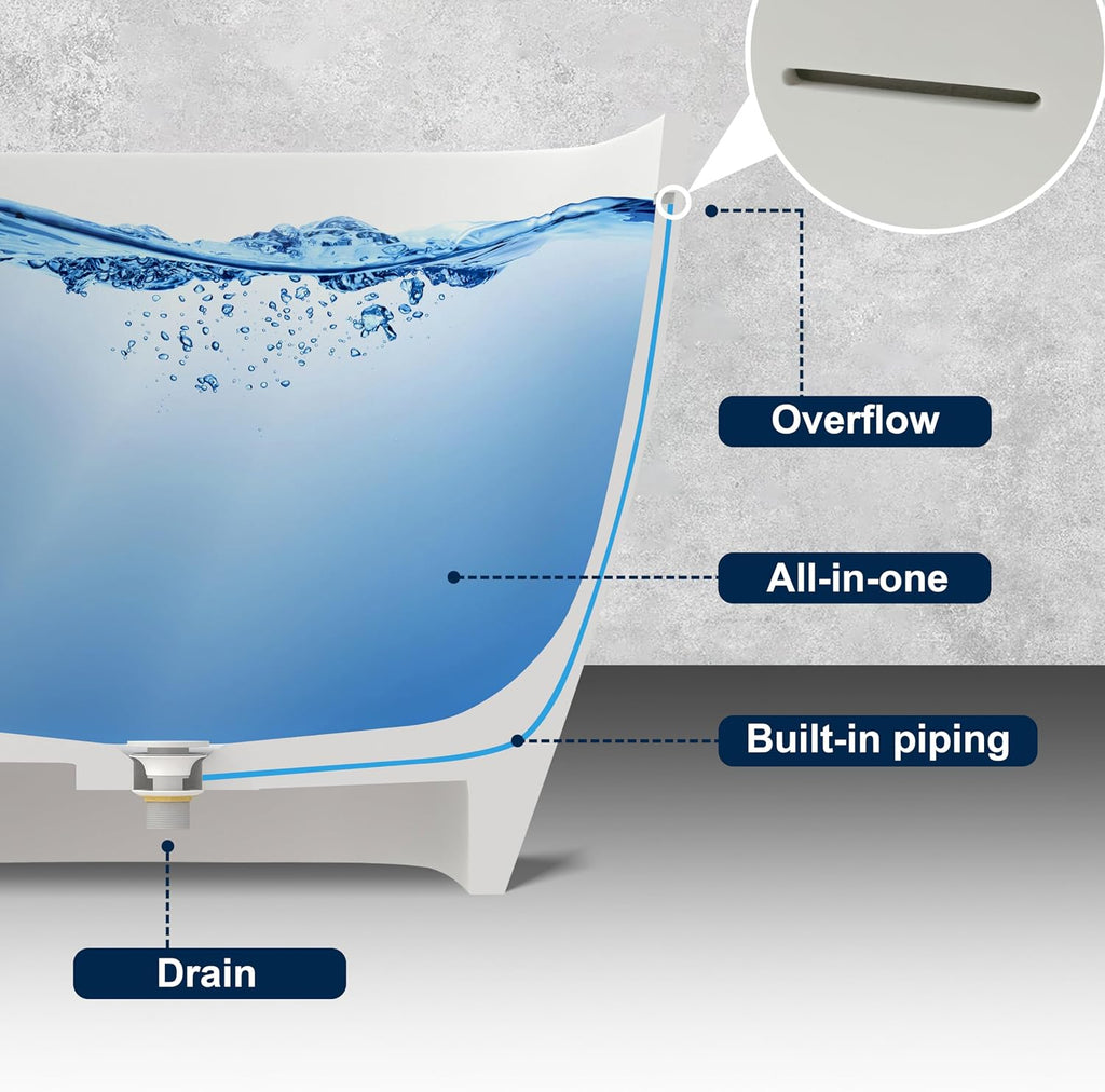 67'' Solid Surface Freestanding Bathtub, Stone Resin Free Standing Tub, Soaking Tub with Overflow and Pop-up Drain, 2 Person Bathtub, White