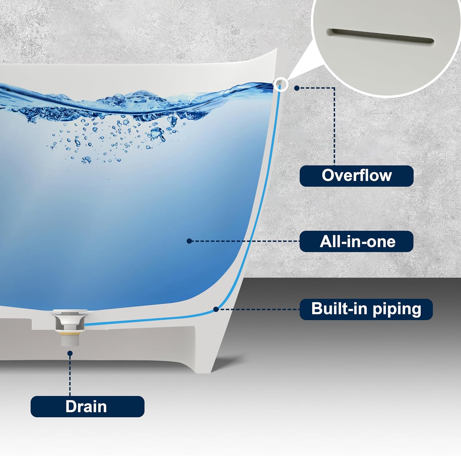 67'' Solid Surface Freestanding Bathtub, Stone Resin Free Standing Tub, Soaking Tub with Overflow and Pop-up Drain, 2 Person Bathtub, White
