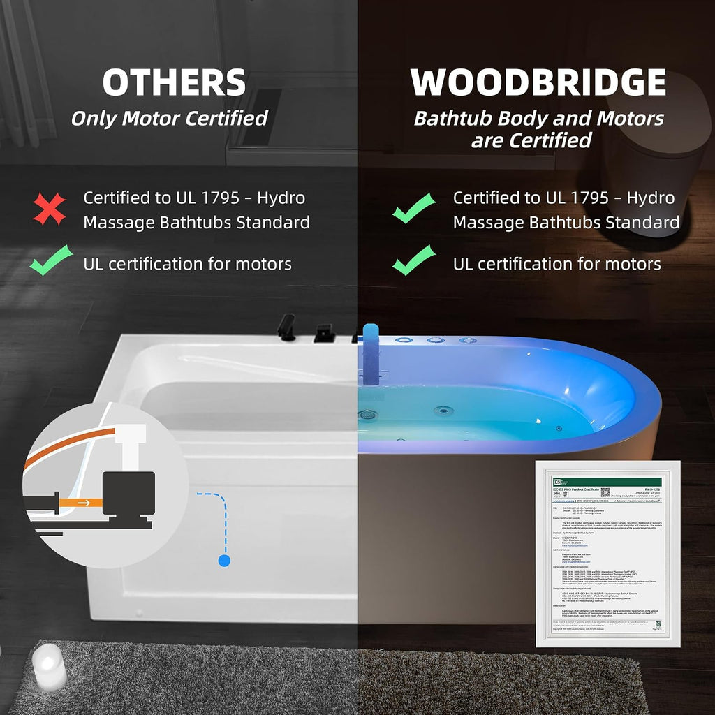 WOODBRIDGE 66-1/2' x 31-7/8' Whirlpool Water Jetted and Air Bubble Freestanding Heated Soaking Combination Bathtub with Faucet,BJ-200+F0041