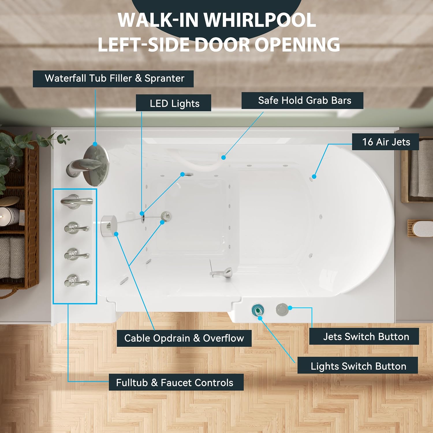 FerdY Floridian 55' x 33' Walk-in Whirlpool Bathtub with 16 Air Water SPA Jets and Left-Side Door Opening and Quick Fill and Drain System, Rectangular Soaking Jetted Bath Tub in White with LED Lights