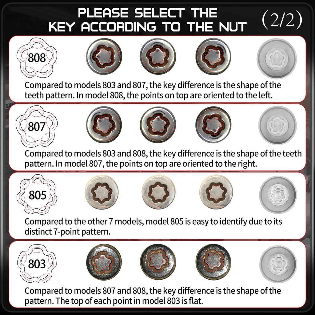 8PCS Wheel Lock Nut Remover Kit for Jeep Renegade Wrangler Cherokee Dodge Journey 2016-2020, 29mm Lock Bolt Inner Dia Anti-Theft Lug Nut Removal Tool
