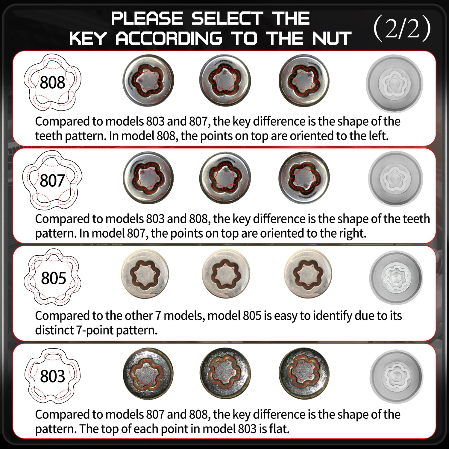 8PCS Wheel Lock Nut Remover Kit for Jeep Renegade Wrangler Cherokee Dodge Journey 2016-2020, 29mm Lock Bolt Inner Dia Anti-Theft Lug Nut Removal Tool