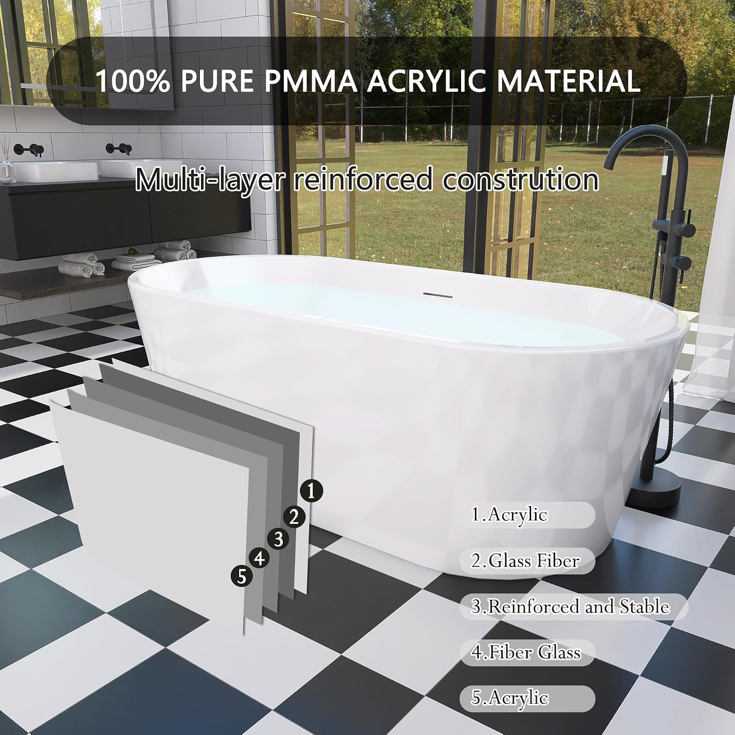 59' Free Standing Tub, Pure Acrylic Freestanding Bathtub, Stylish Stand Alone Contemporary Deep Soaking Bath Tub, cUPC Certified SY1550 (Glossy White)