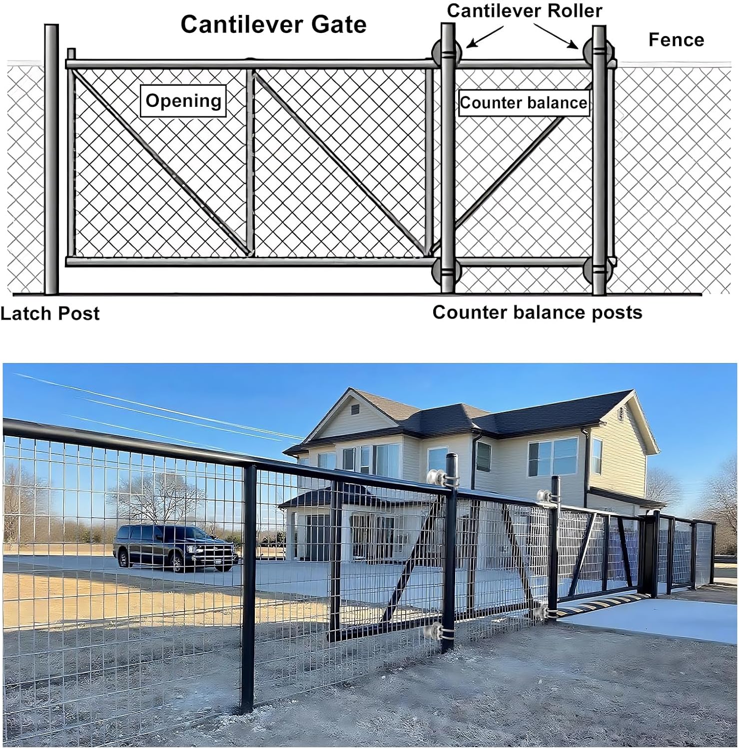 Mini Cantilever Gate Rollers – Durable Cast Steel Rolling Hardware for 2-3/8' Posts & 1-5/8' Chain Link Fence Gates – Efficient Mini Slide Gate System, Pack of 4