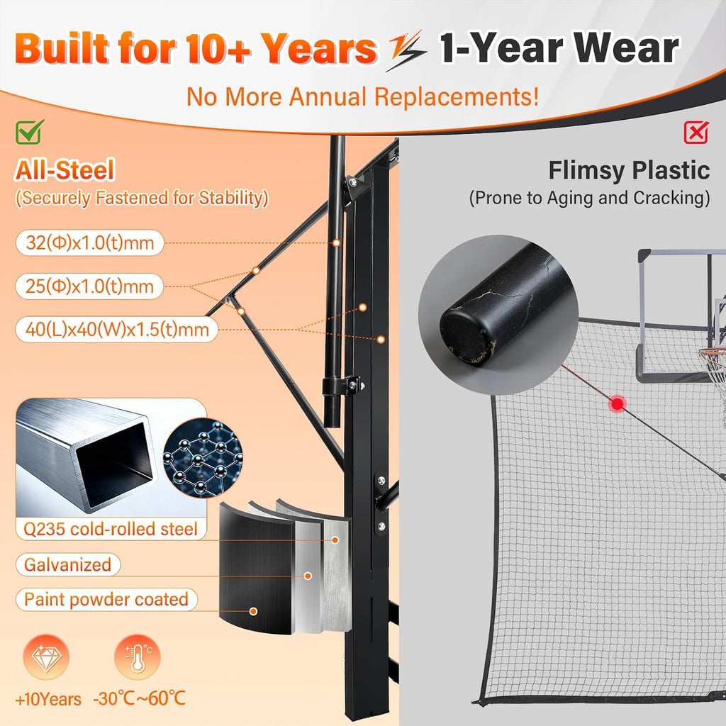 Basketball 2-in-1 Backstop Net+Light Mount System, Standalone Backstop Net, Standalone Light Mount Frame for Backyard Family Play, Fits Standard Hoops(Light NOT Included)